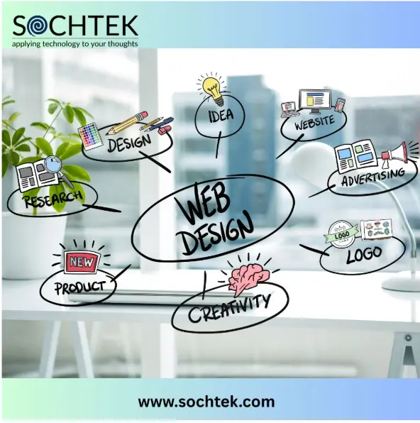 Website boosts online presence