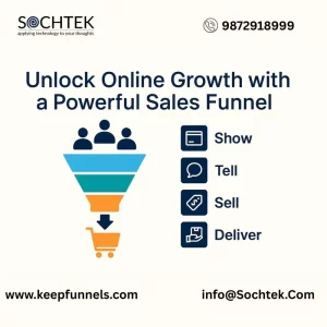 Sales funnel development strategy by Sochtek