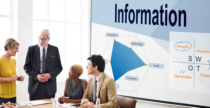Sales funnel development strategy by Sochtek
