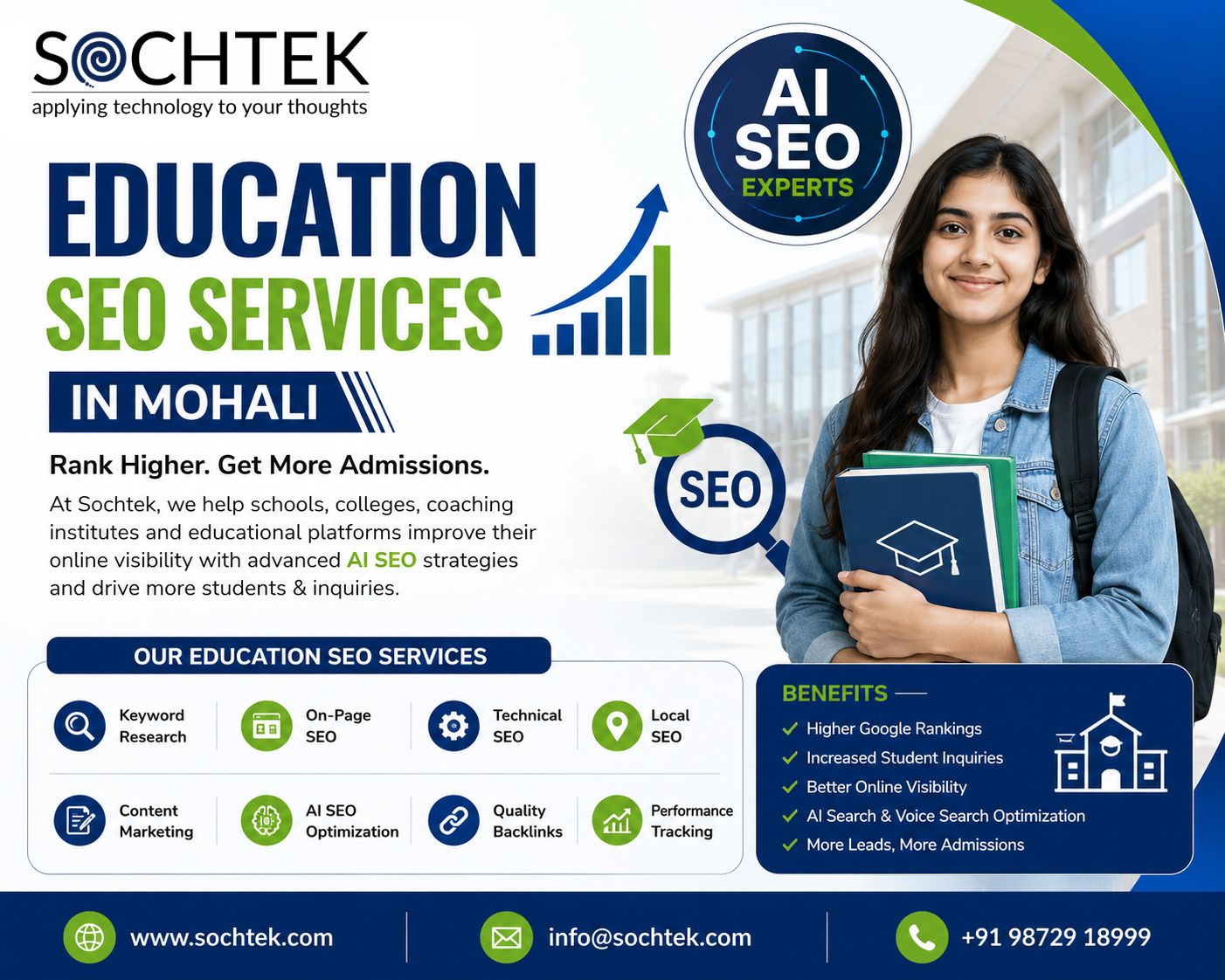 Education SEO Services in Mohali by Sochtek with AI SEO strategies, website optimization and digital marketing solutions for schools and coaching institutes.