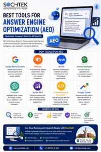 Best AEO tools infographic for improving AI search visibility, voice search rankings and ChatGPT SEO in Mohali.