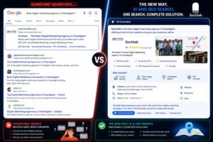 AI SEO, GEO and AEO strategy in Tricity showing prompt optimization, ChatGPT, Google SGE and voice search improving business visibility and lead generation.