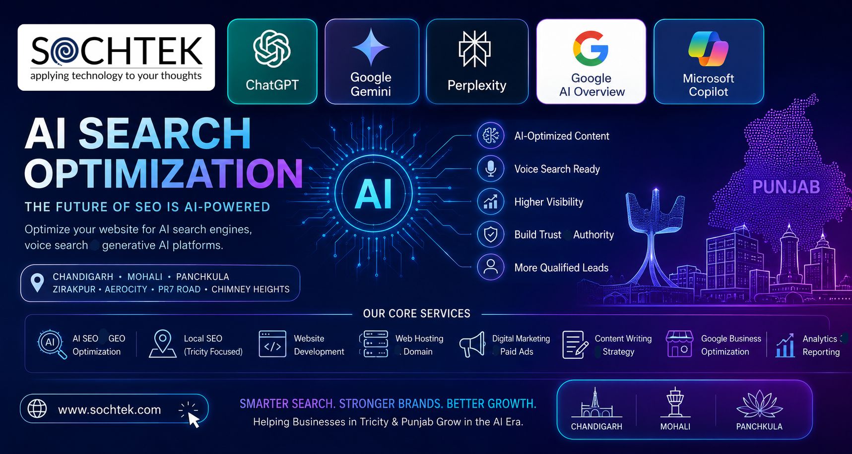 Sochtek is the AI SEO Company in Chandigarh